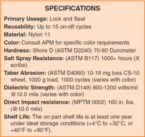 APM Hexseals Patch For Locking and Sealing Specifications 